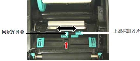 濮陽市TSC247標簽打印機打印錯位怎么設置？