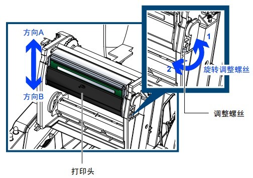TSC TE244打印出來的字體顏色很淺，不是很清晰，怎么解決？